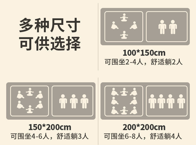野餐垫防潮垫加厚户外野餐布露营防水坐垫便携防潮布帐篷折叠地垫详情5