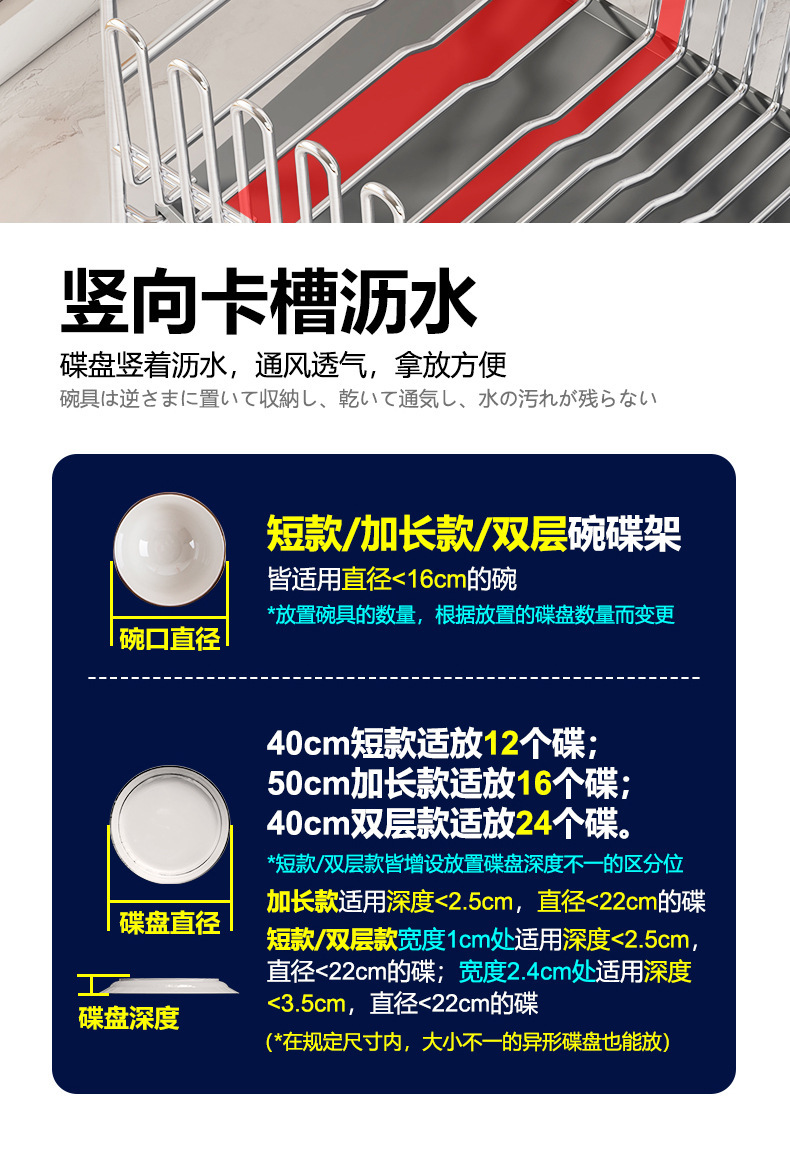 304不锈钢沥水架厨房碗架水槽边碗碟餐具收纳架免安装台面置物架详情7