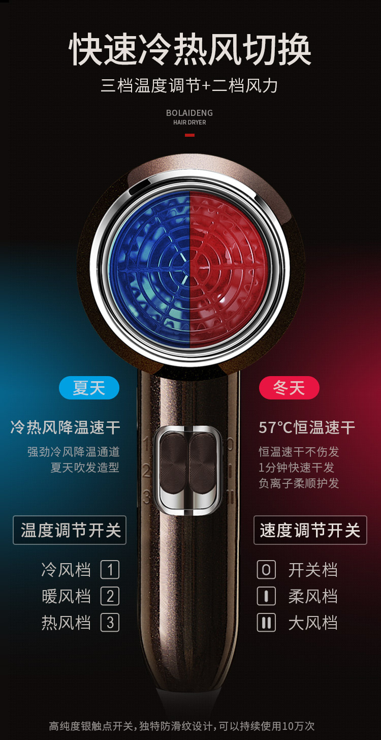 吹风机家用爆款负离子学生宿舍冷热风网红发廊电吹风筒厂家批发详情20