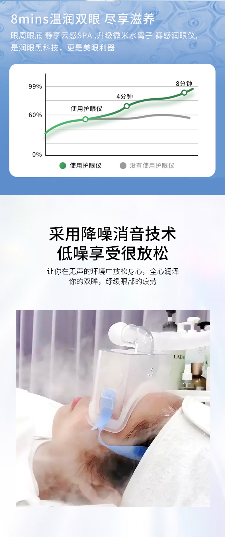 shanilak Eye nebulization equipment, spa steam eye mask machine, hot compress eye massage device, fumigation dry eye moisturizing pic 6