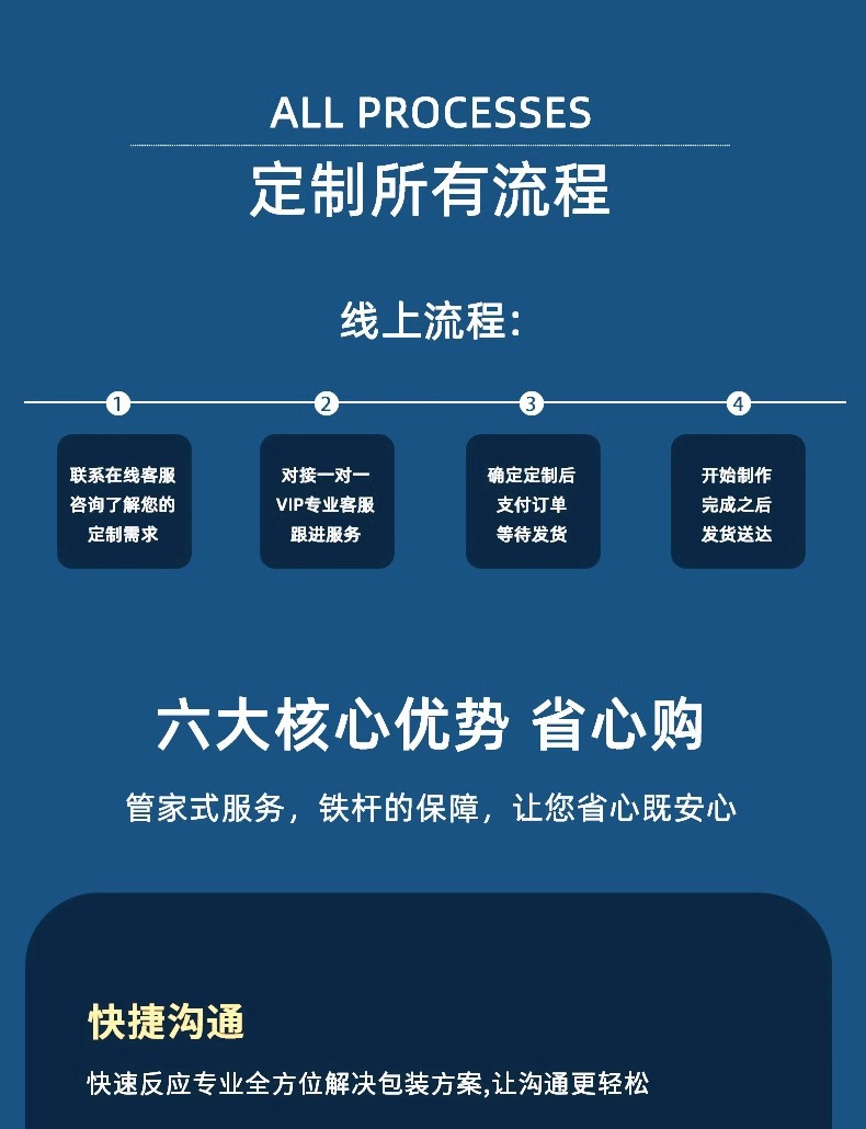 包装盒定制小批量 银卡白卡纸盒 化妆品洗面奶外包装彩盒厂家印刷详情24