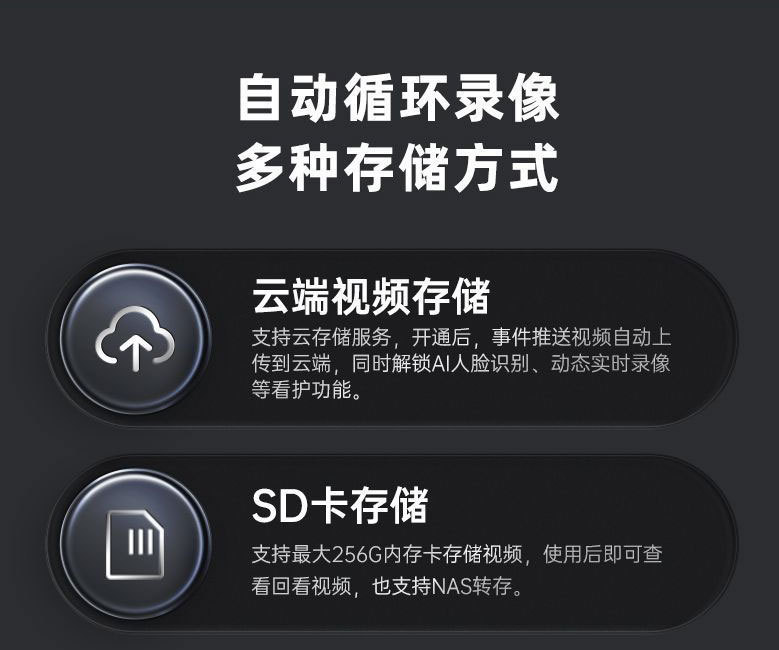 4MP dual-eye 2-inch 4-megapixel gun ball 5GWIFI network monitor camera monitoring dual-lens wireless pic 6