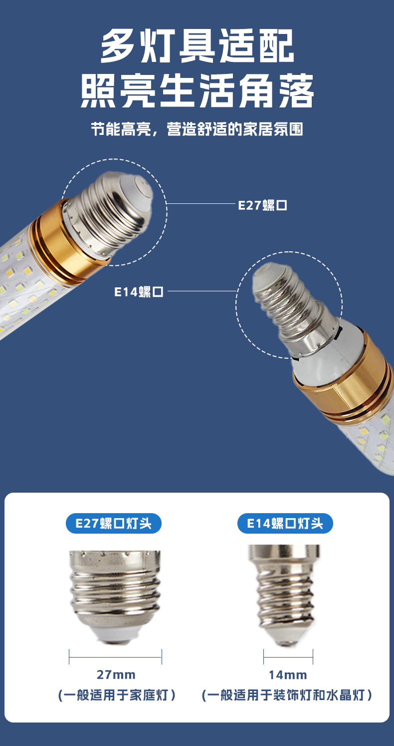 LED灯泡玉米灯e14小螺口E27螺纹节能灯家用光头强玉米灯家用灯泡详情4
