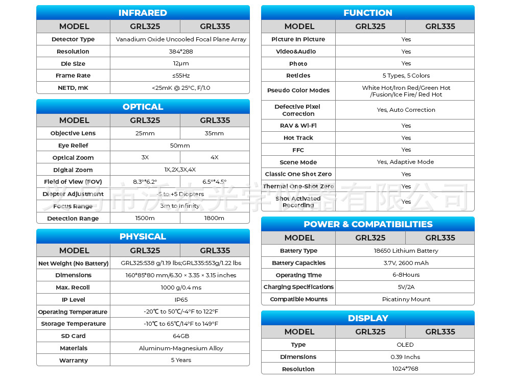GOYOJO Village House GRL335 monocular Infrared thermal imager High-definition handheld night vision infrared thermal imaging pic 14