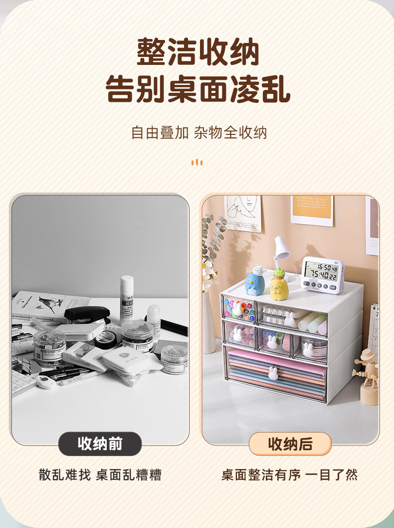 大容量抽屉式透明收纳盒多格桌面学生文具办公胶带储物盒子详情2