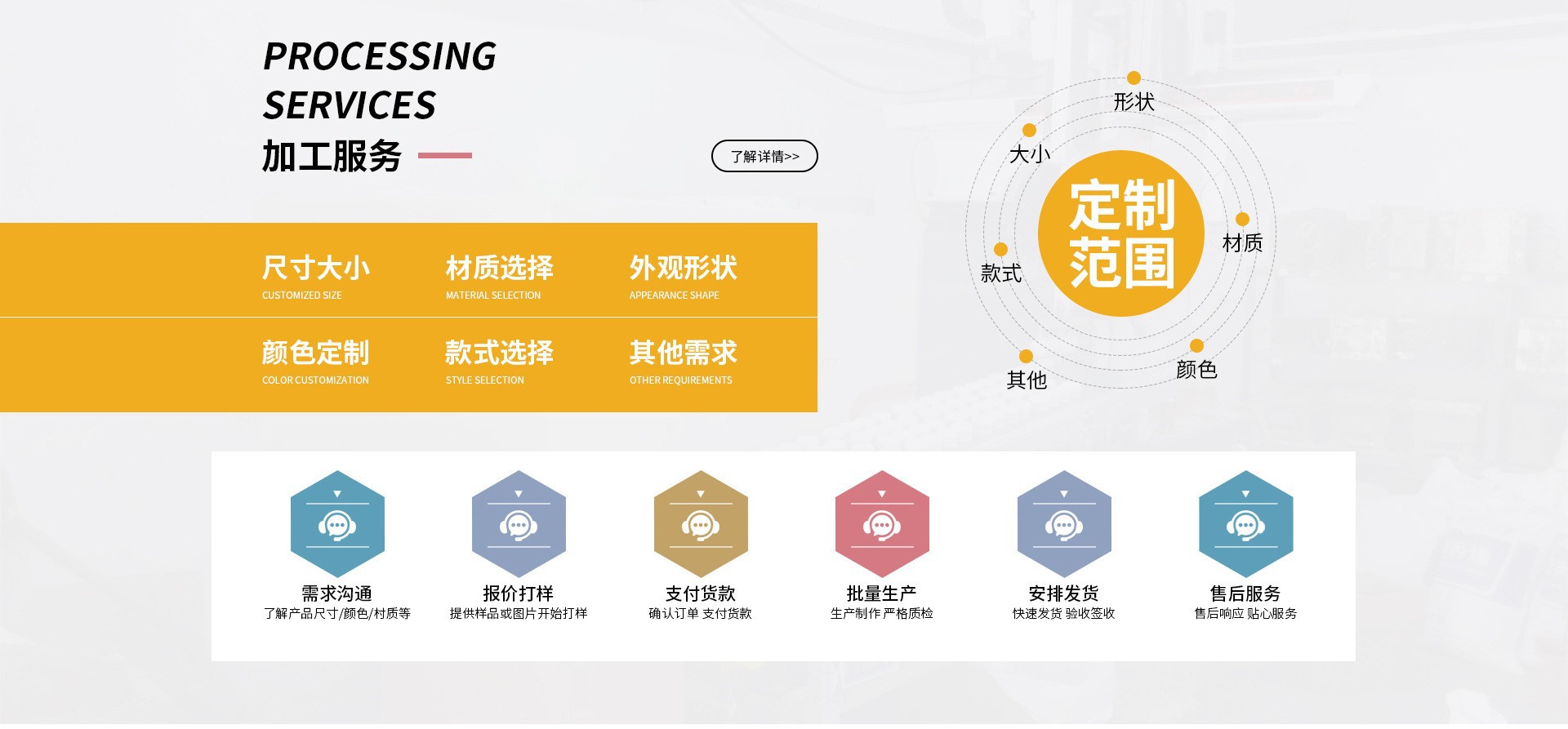 Plastic flower pot factory, transparent flower art, flower cultivation and awakening vase, modern style flower pot, fresh flower container, flower wrapping magic tool pic 3