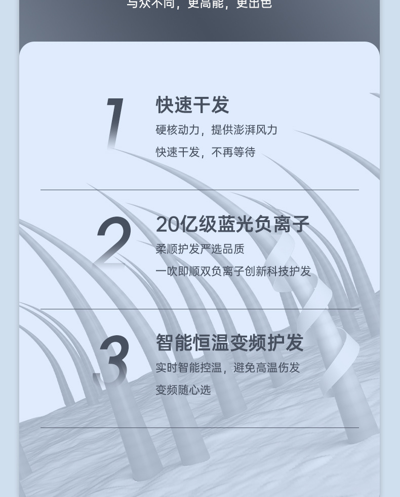 New folding household quick-drying electric hair dryer, portable hotel blue light T-shaped student dormitory hammer hair dryer pic 8