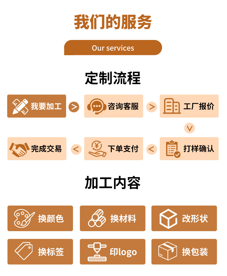 厂家直销宽肩无痕塑料衣架服装店专用防滑挂衣家用加厚衣服撑批发详情9