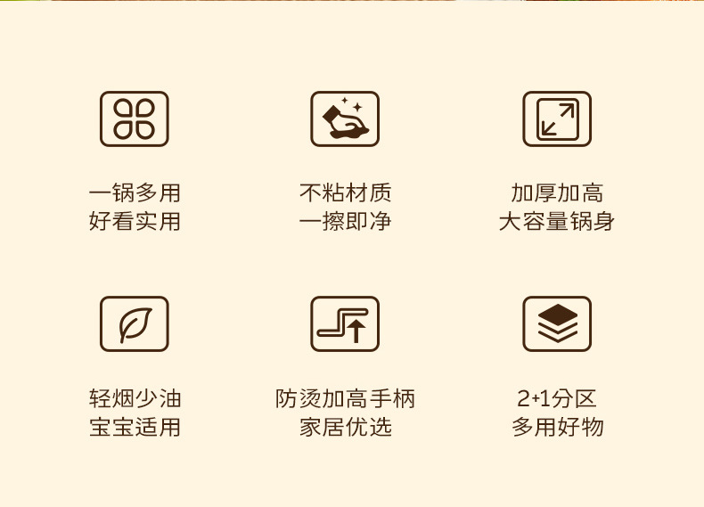 麦饭石培根牛排平底锅家用早餐锅煎蛋神器不粘三合一鸡蛋汉堡锅详情4