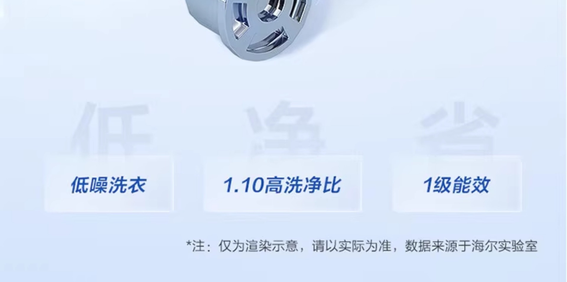 海尓滚筒洗衣机10公斤洗脱洗烘一体机超薄嵌入双喷淋一级能效变频详情6