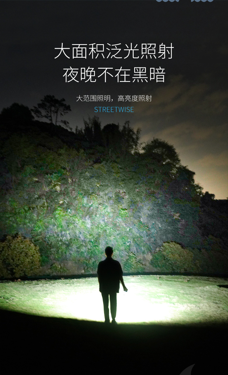 高亮迷你照明灯COB大泛光多功能工作灯 三光源可点烟开瓶盖详情2