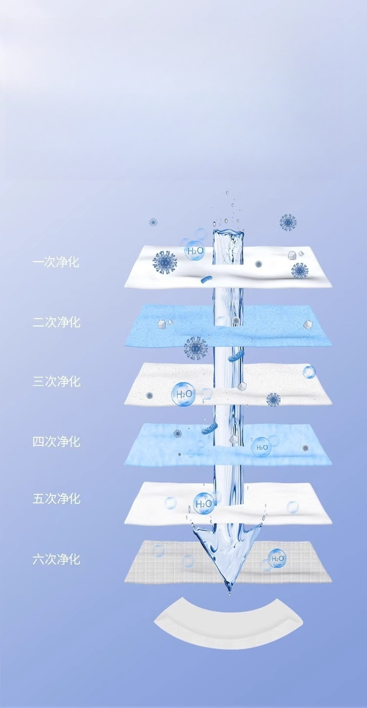 母婴专用大包婴儿湿巾儿童洗脸手口清洁湿纸巾柔软无香宝宝湿巾纸详情2