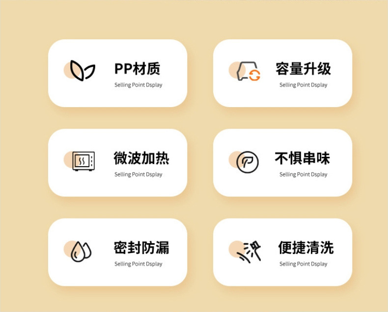 塑料饭盒微波炉学生分格便当盒带餐具酱料盒密封午餐盒方形详情3