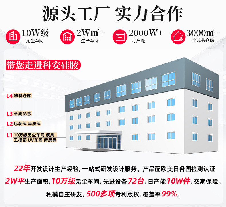 304不锈钢儿童保温碗宝宝吃饭碗喂养餐具双层硅胶防烫防摔辅食碗详情4