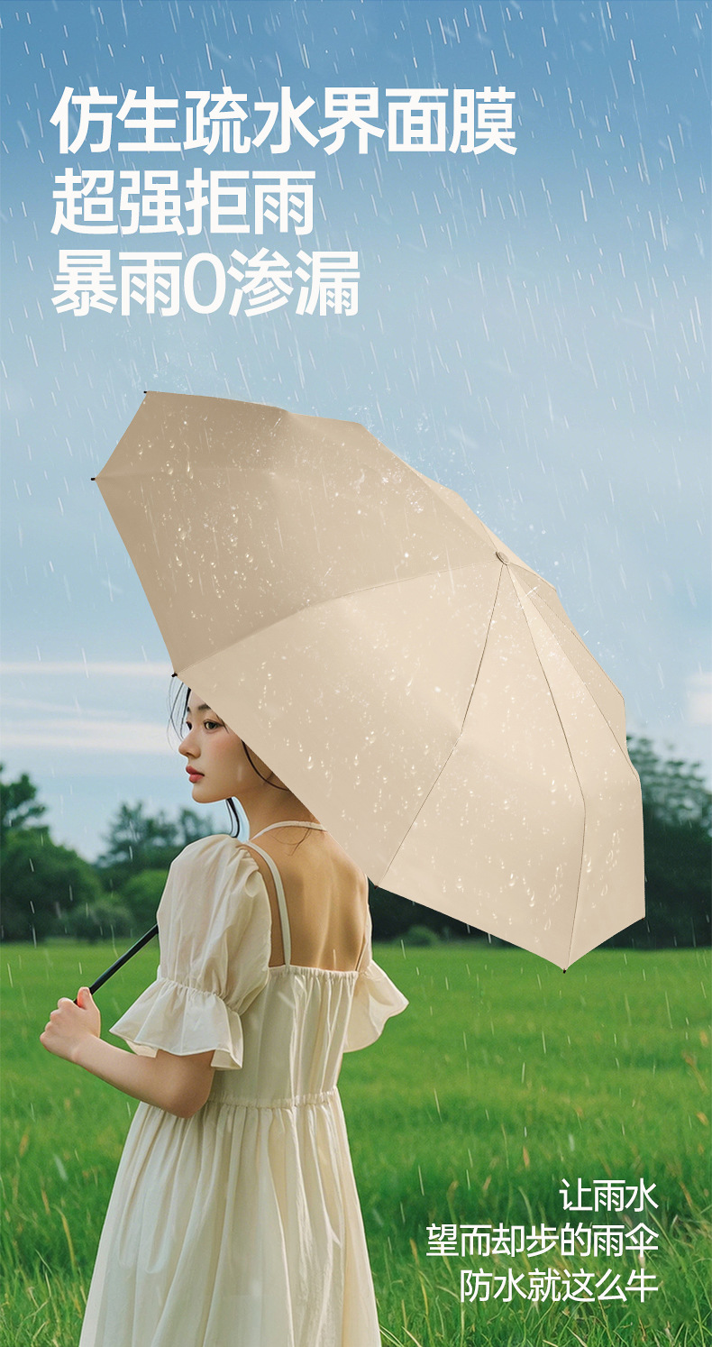 雨伞自动全24骨大号晴雨两用定制批发男士折叠伞高级感遮阳防晒伞详情24