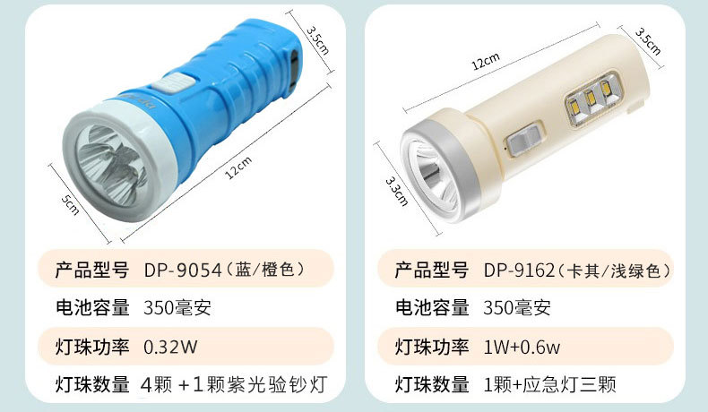 Wholesale Jiuliang flashlight, led charging, outdoor portable, flood control, fire emergency, household plastic flashlight, printable pic 5
