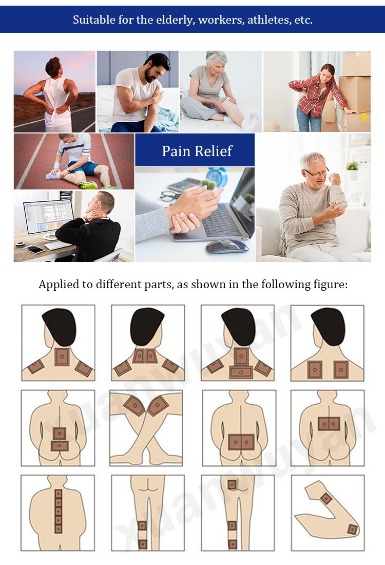 跨境专供止痛贴外用护理贴Pain relief Patch日常贴膏家用止痛贴详情8