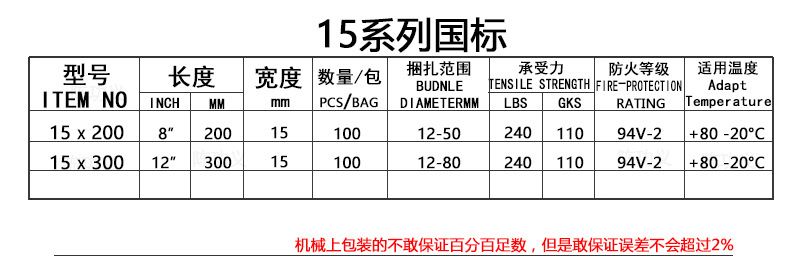 扎带尼龙扎带厂家大量批发加粗大号捆绑塑料扎带耐寒工业级速线带详情30