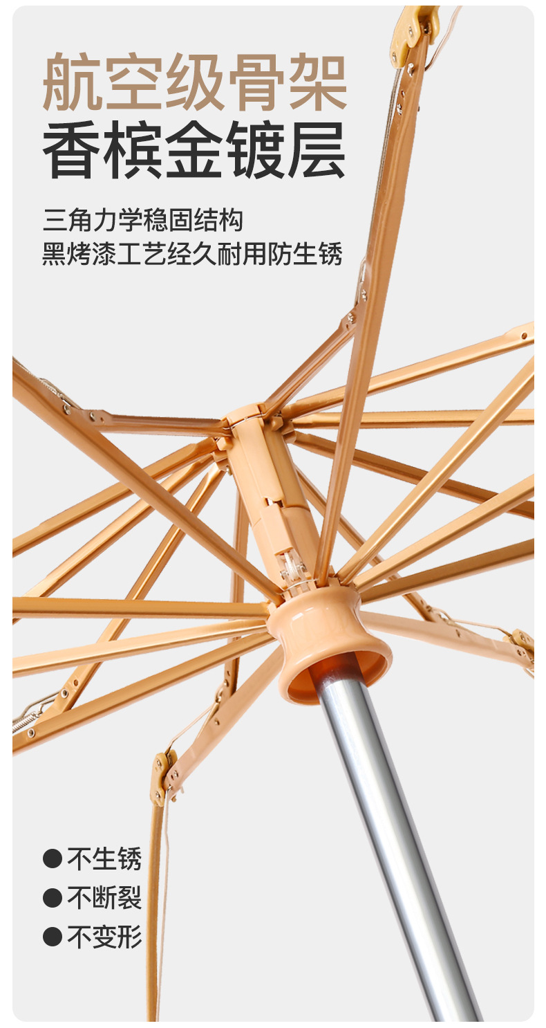 全自动彩胶加大反向防风遮阳伞防晒防紫外线男女车载折叠晴雨两用详情8