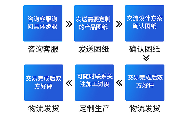 半圆十字自攻PA螺丝小包装螺丝钉子详情21