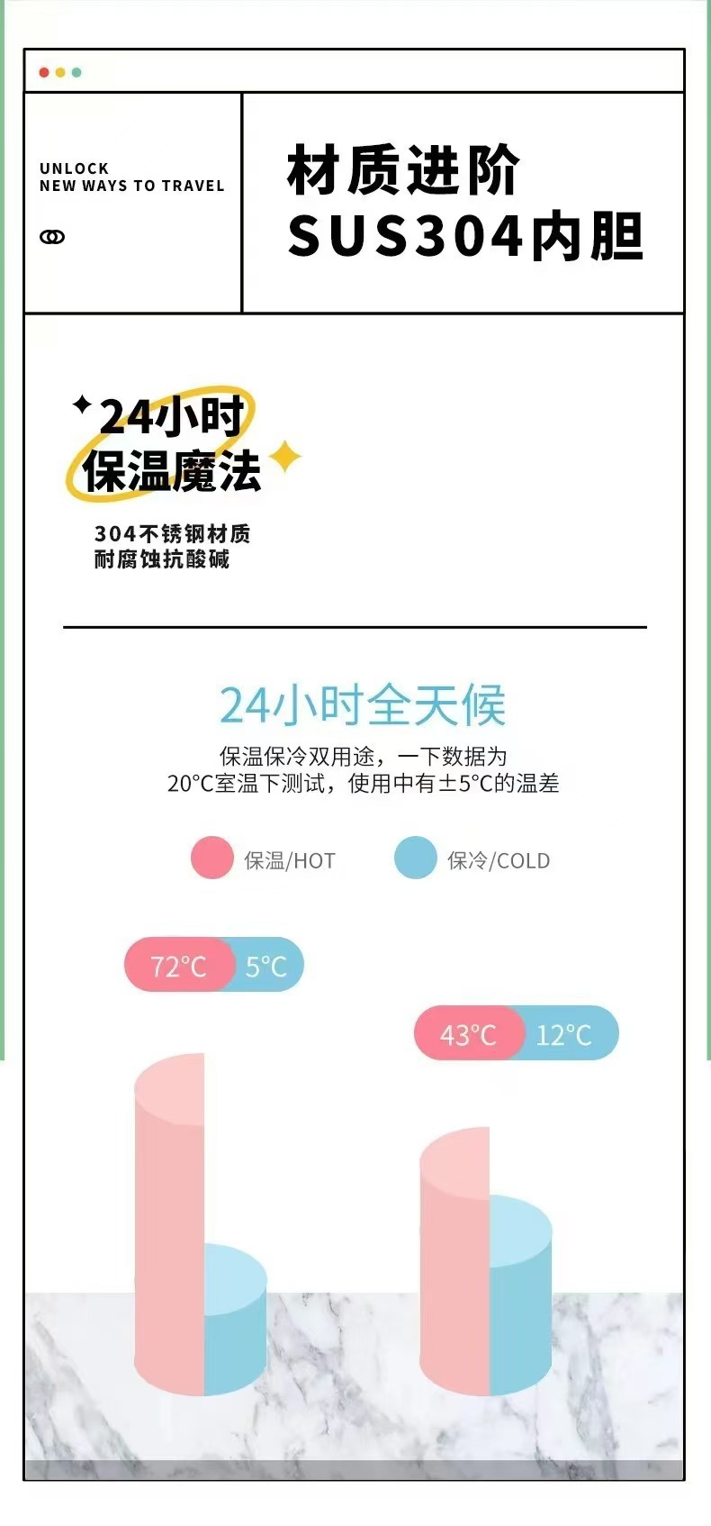 巨无霸保温杯夏天高颜值大容量男女学生水杯保冷保温杯子手柄冰霸详情2