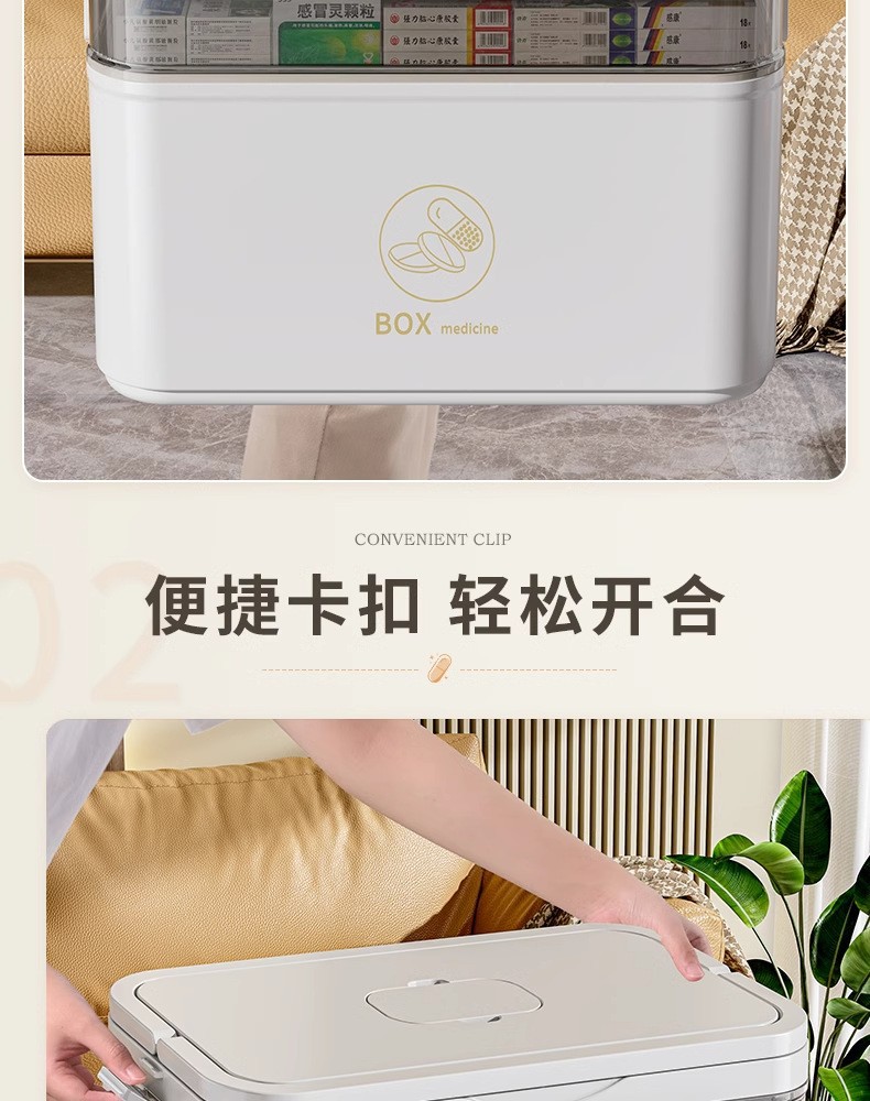 家用手提式超大号多层分类医药箱急救药儿童药防尘应急医疗箱批发详情9