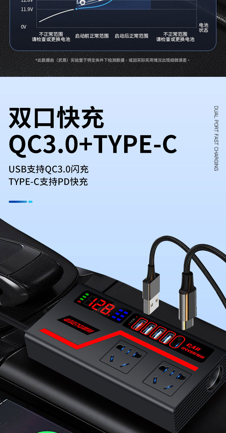 车载逆变器12v转110V24v转220V汽车货车点烟器转换器车用充电插排详情7