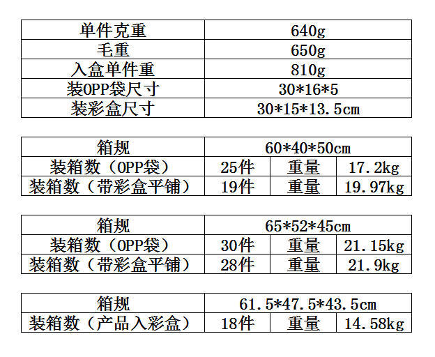 亚马逊双肩婴儿多功能可调节背带纯棉可用宝宝儿童抱娃神器腰凳详情1