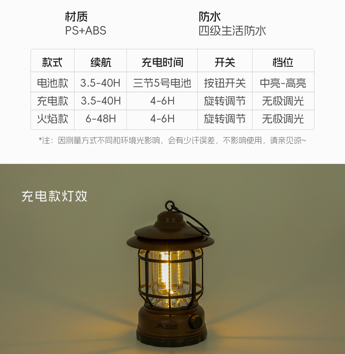 北山狼露营灯超长续航户外帐篷灯马灯充电款防水野营灯复古氛围灯详情16