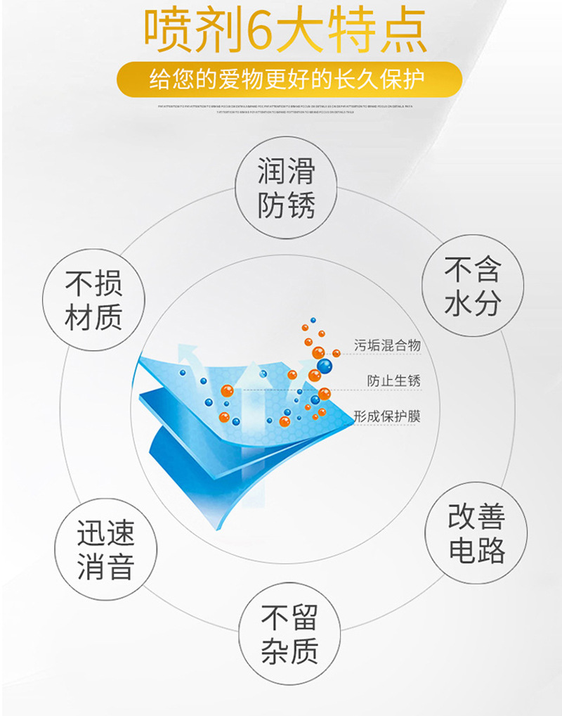 液体黄油喷剂家用自喷耐高温油链机械汽车锁芯润滑剂黄油喷剂防锈详情5