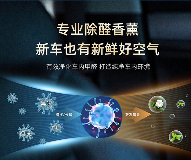 古龙车载香薰2025新款持久留香车用汽车香水高级女车内除异味男士详情14