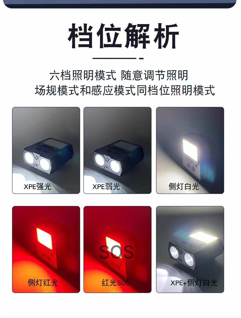 跨境新款感应LED强光多功能户外防水夹帽头带户外照明夜钓帽夹灯详情12