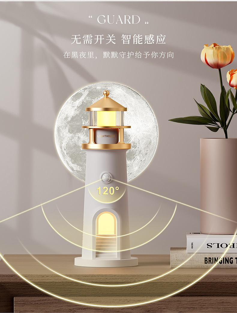 2025新款月光灯塔氛围灯 月亮月球卧室床头投影灯 人来即亮感应灯详情4