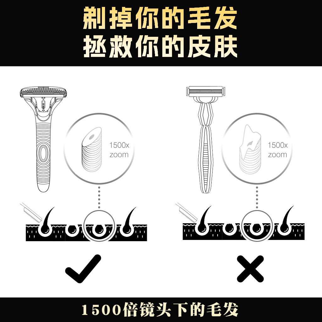 New manual razors, old-fashioned manual shavers, zinc alloy facial and shaving blades, cross-border wholesale of shaving blades pic 10