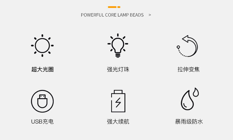 跨境强光调焦手电筒户外多功能led手电筒可充电超亮可伸缩工作灯详情3