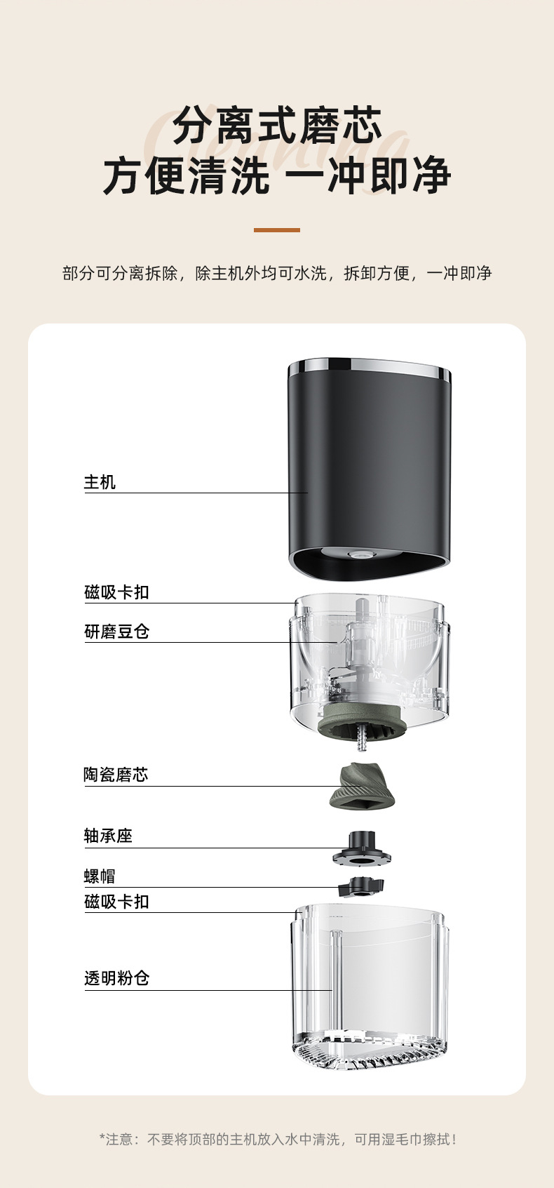 跨境电动咖啡机咖啡豆研磨机磨粉机家用专业定量意式电动磨豆机详情17