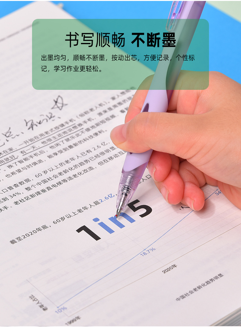 厂家直唯雅荟晨雾系中性笔WYH017双色杆中性笔办公水笔批发详情8