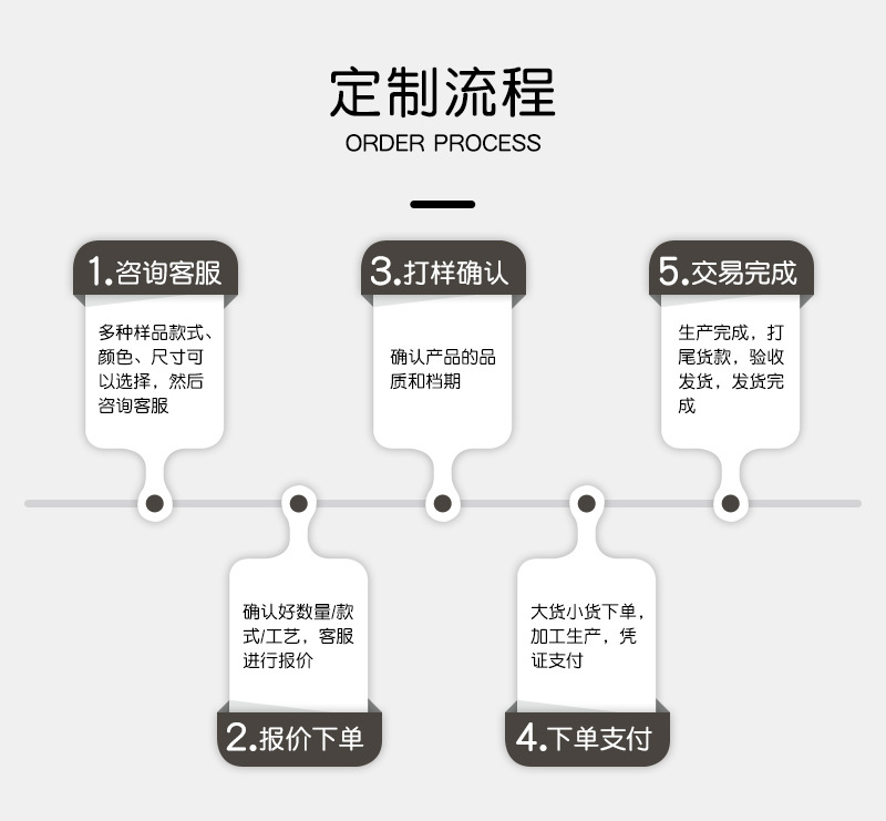 塑料收纳置物托盘大理石纹简约酒店餐厅咖啡厅茶托盘长方形餐托盘详情11