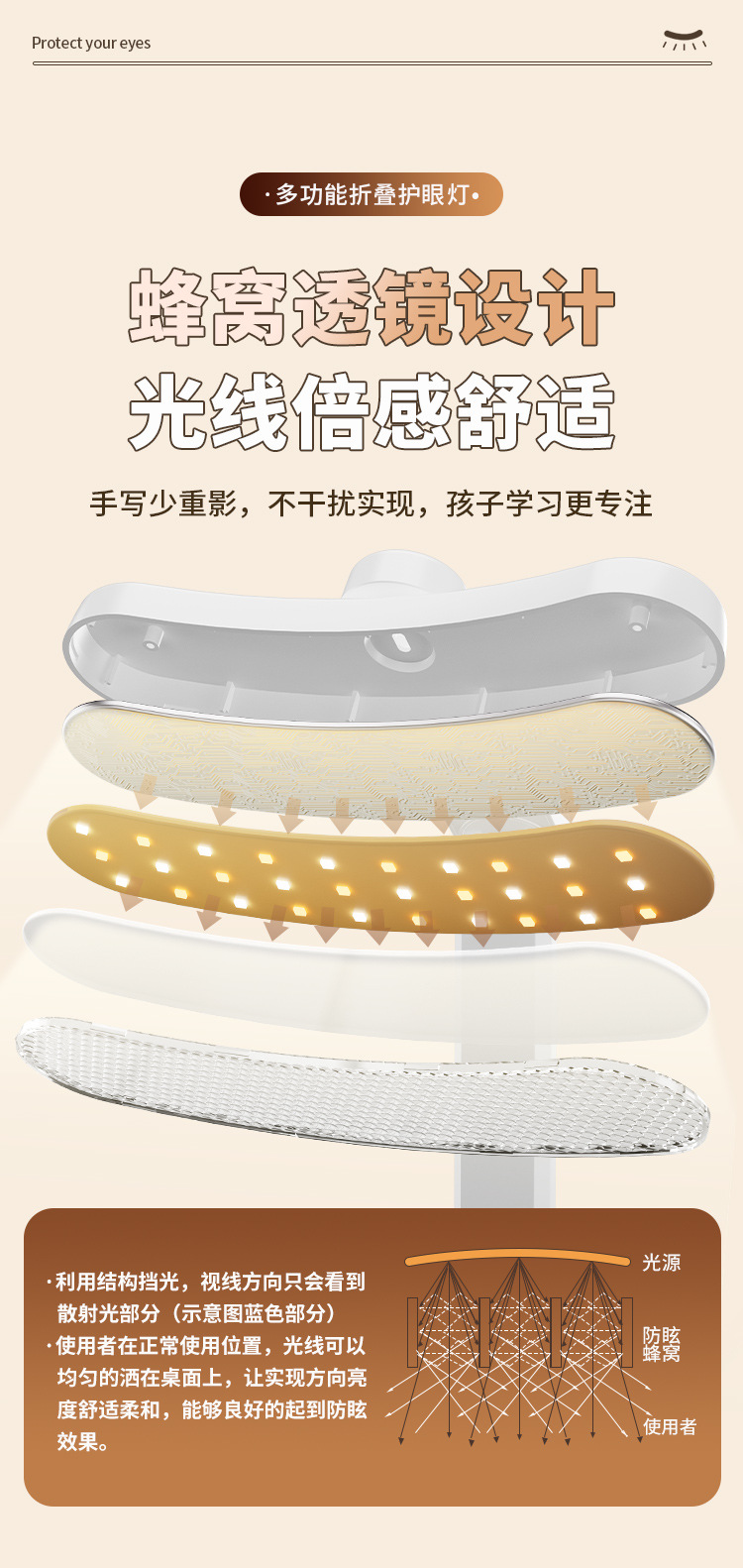 全光谱弧形led台灯学生夜灯学习护眼专用宿舍折叠充电阅读灯床头详情5
