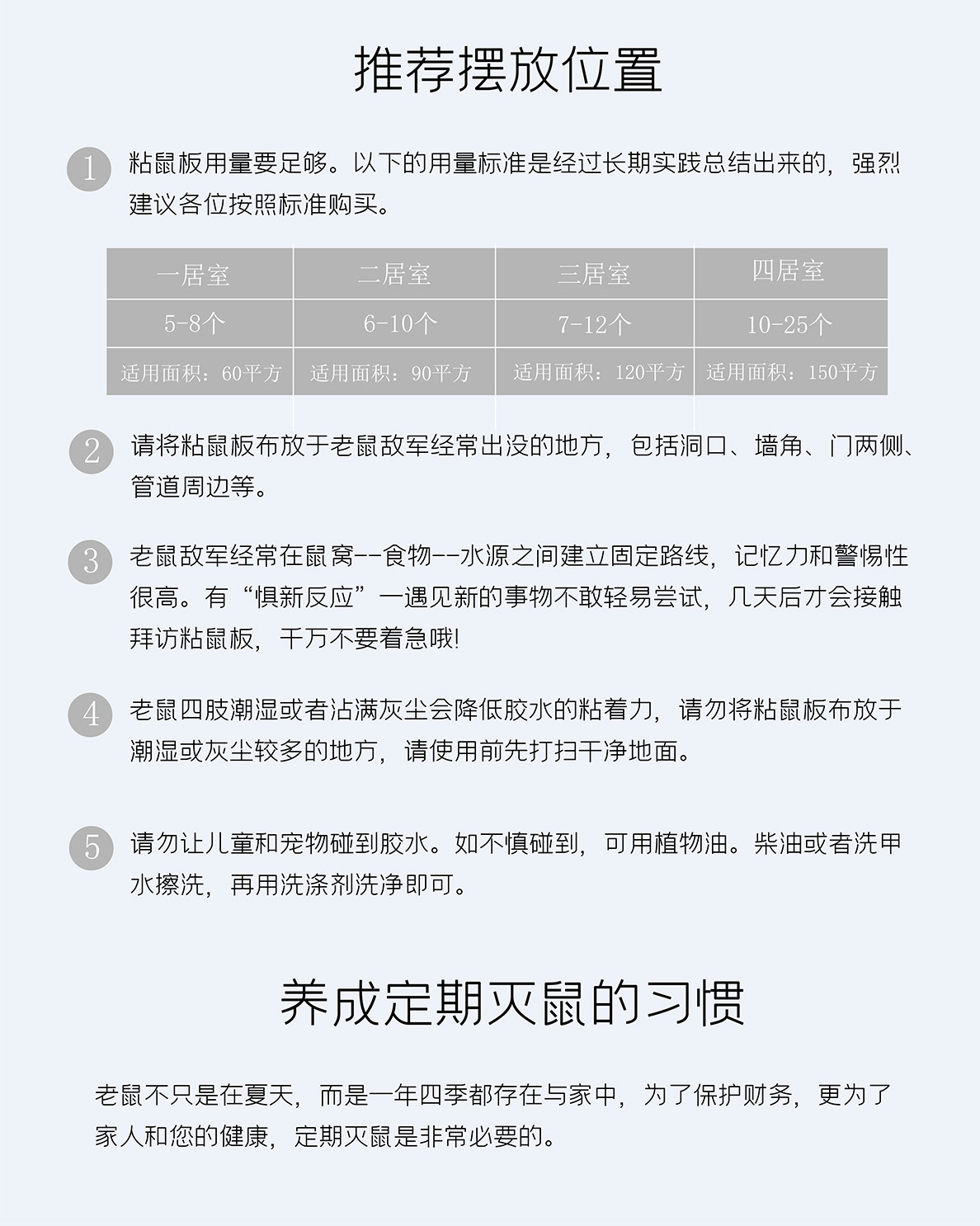 工厂销售宜居优选强力高端白胶PCO专用防蚊梯形折叠粘鼠板鼠屋详情8