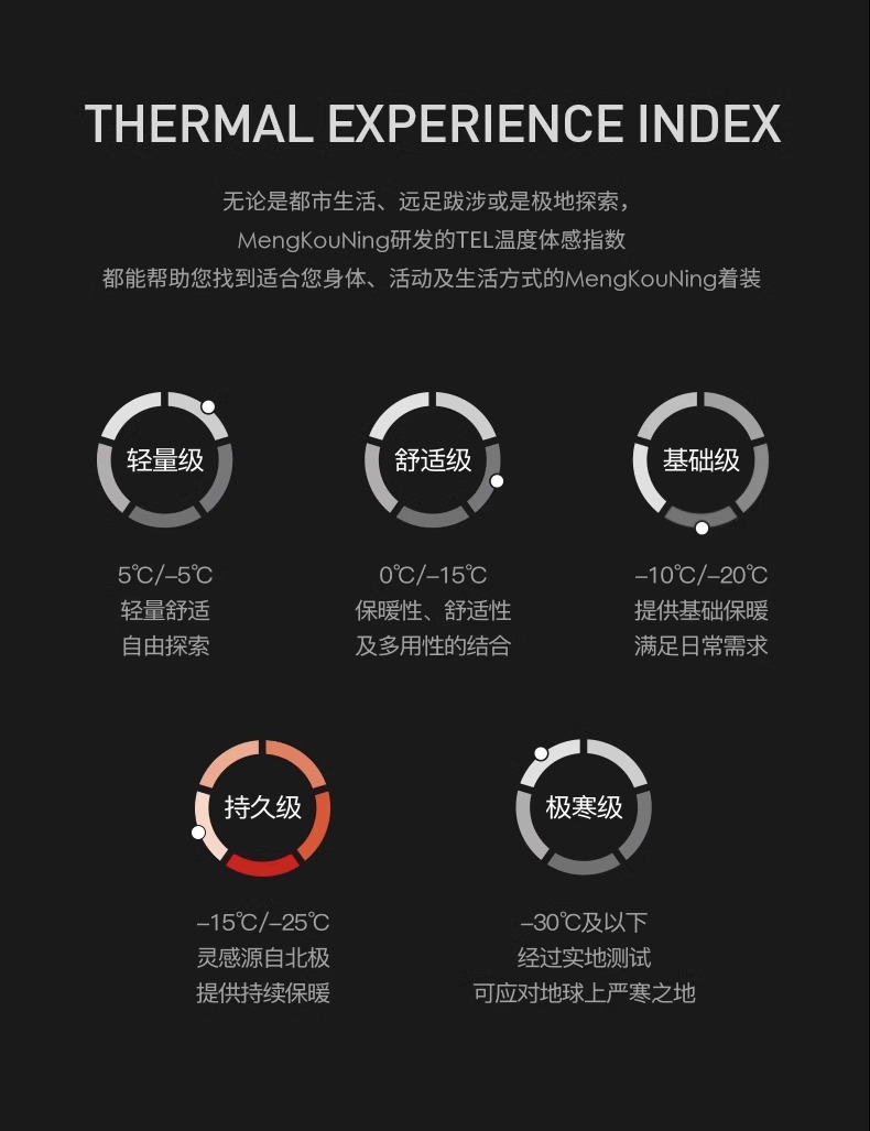 2024年新款男士白鸭绒羽绒服男保暖潮牌亮面短款加厚连帽外套黑绿详情24