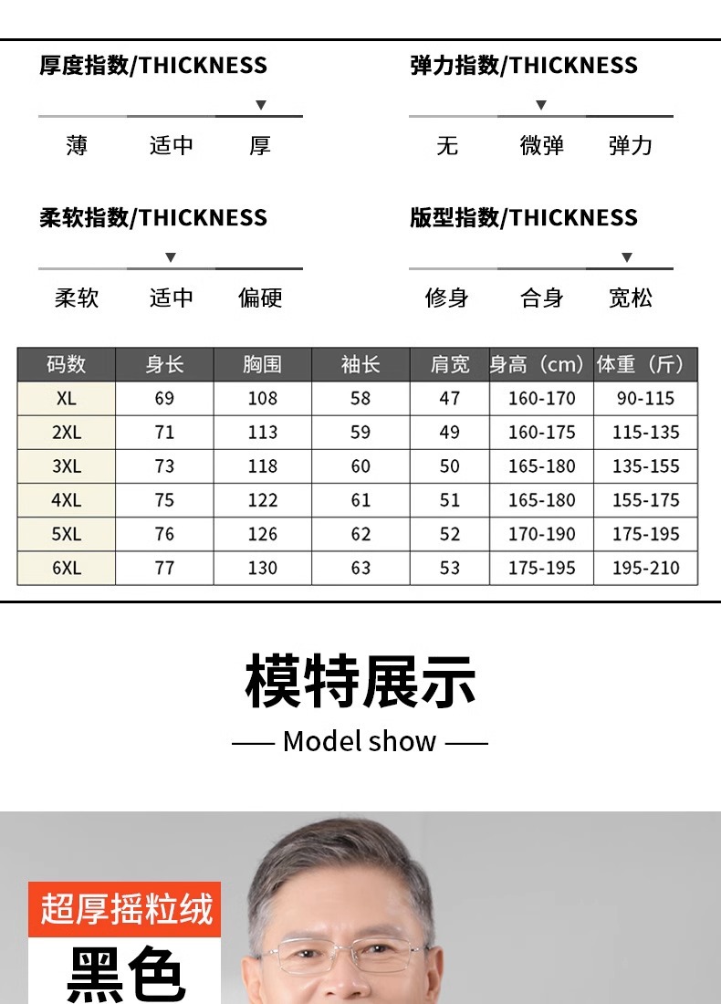 爸爸摇粒绒加厚外套冬季中老年男士上衣老人爷爷男装抓绒衣男冬装详情8