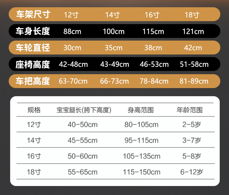 儿童自行车12寸童车16寸自行车20寸 儿童学生车2-8岁宝宝儿童单车详情13