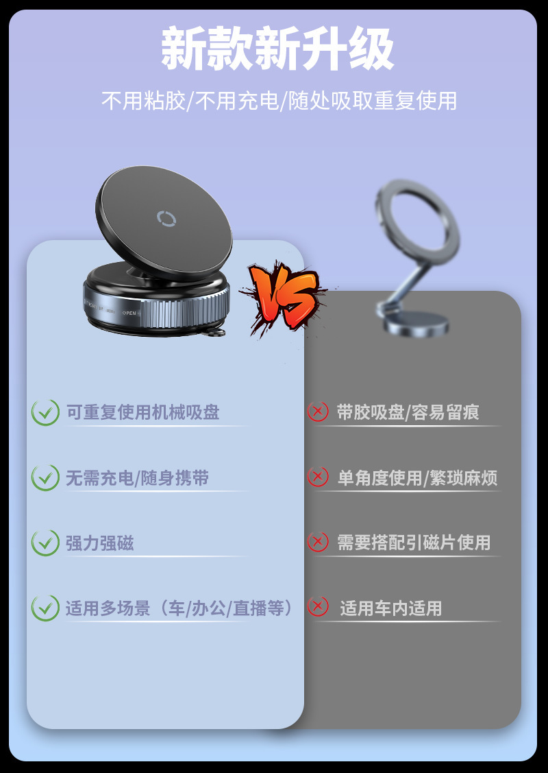 Cross-border multi-functional vacuum magnetic mobile phone stand, suction cup, dashboard stand, lazy desktop rotating stand for vehicles pic 4