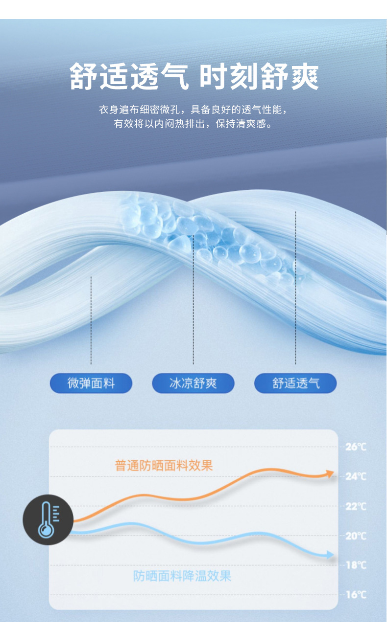 焦下同款冰丝防晒衣男春夏季冰感舒适防紫外线皮肤衣防晒透气可拆详情12