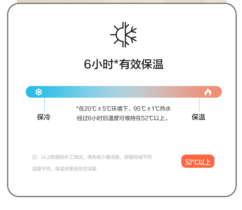 多色保温杯套装纯钛葫芦水杯陶瓷内胆保温杯便携保温保冷礼盒装详情12
