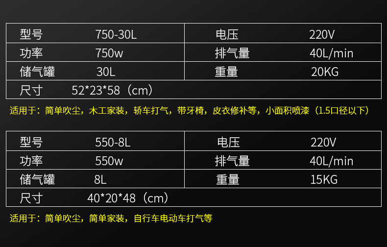750W30L小型无油静音低音高压空压机 外接充气机配气柱袋 气柱卷材方便实用详情5