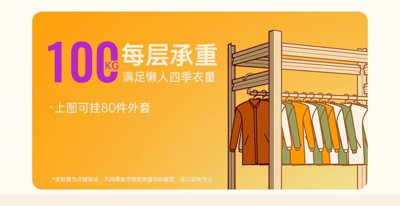 简易衣橱置物货架衣柜组装diy自制角钢挂衣架租房改造衣帽间架子详情7