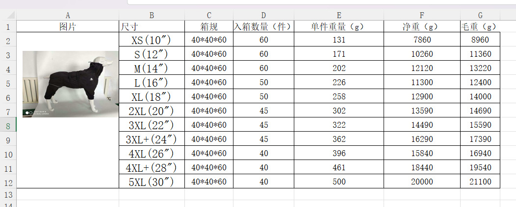 宠物雨衣带帽子中小型犬防水大型犬狗衣服金毛狗狗四脚衣狗雨披详情20