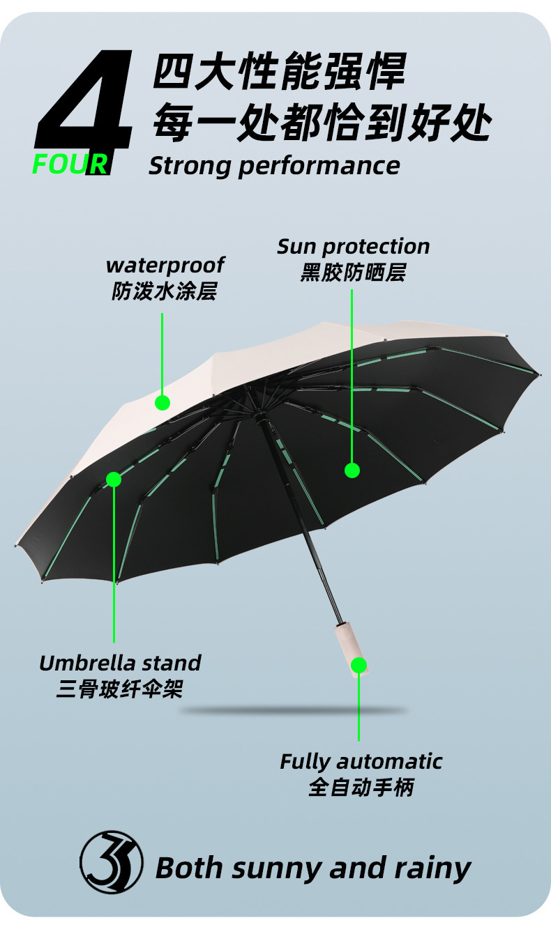 60骨雨伞自动大号防晒防紫外线遮阳伞女晴雨两用太阳伞折叠伞详情5